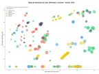 competencia SEO y SEM de keywords publicaciones de igualdad, educación sexual, cursos de igualdad