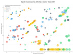 keywords de alta conversión análisis de mercado, eventos energía, cobertura de minería