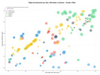 CPC, y dificultad SEO y SEM de keywords chaquetas de cuero, moda en piel, piel de alta calidad
