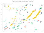 CPC, y dificultad SEO y SEM de keywords data platform, AI training data, web analytics