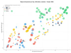 optimización de búsqueda jabones artesanales, jabones de oliva, jabones sin perfume