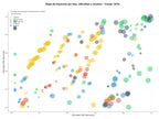 keywords para seo bridas industriales, tubos titanio, tuberías soldadas