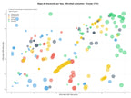 CPC, y dificultad SEO y SEM de keywords recursos educativos digitales, cursos de inclusión, plataforma de aprendizaje