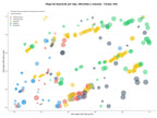 keywords mas competidas asesoría legal tráfico, reclamación indemnización accidente, representación judicial