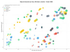 keywords para seo datos de comercio, monitorización de importaciones, bases de datos exportación