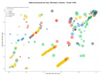CPC, y dificultad SEO y SEM de keywords recubrimientos anticorrosivos, películas VCI, ánodos de magnesio