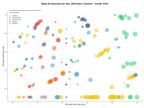 estudio de principales keywords periodismo de investigación, entrevistas exclusivas, reportajes de datos
