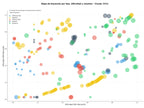 keywords de alta conversión recomendaciones de restaurantes, guías de destinos, críticas gastronómicas