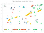 keywords para seo pruebas no destructivas, mantenimiento predictivo, ensayos mecánicos