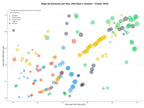 keywords informacionales molduras para cuadros, marcos modernos, enmarcación artística