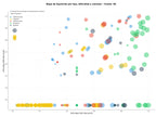 keywords de alta conversión reflexiones personales, reseñas de libros, críticas de productos