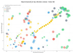 keywords para seo publicación de libros, distribución de libros, plataforma de publicación
