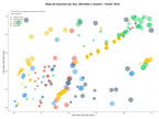 competencia SEO y SEM de keywords monitorización ambiental, detección de gases, modelado atmosférico