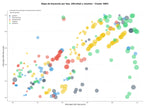 keywords informacionales cursos de francés, exámenes DELF, exámenes DALF