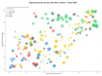 competencia SEO y SEM de keywords auriculares, baterías audífonos, tapones para oídos