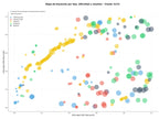competencia SEO y SEM de keywords gestión integral residuos, gestión residuos peligrosos, alquiler de contenedores