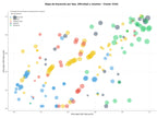 keywords informacionales fibra de vidrio, perfiles pultruidos, prepregs de carbono