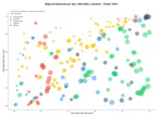 keywords informacionales servicios inmobiliarios, asesoría laboral, seguro de vida