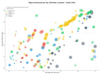 competencia SEO y SEM de keywords formación IA, directorio IA, master IA