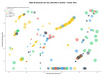 competencia SEO y SEM de keywords acuicultura sostenible, trazabilidad de pescado, diagnóstico enfermedades peces