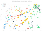 competencia SEO y SEM de keywords digitalización industrial, automatización industrial, webinars industriales