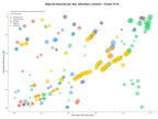 estudio de palabras clave polietileno alta densidad, policarbonato industrial, materias primas para empaques