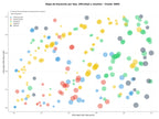 estudio de principales keywords asesoría jurídica, alquileres, representación legal