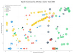 competencia SEO y SEM de keywords silos almacenamiento, sistemas transporte neumático, sistemas dosificación