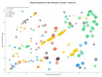 competencia SEO y SEM de keywords fusiones y adquisiciones, valoración de empresas, asesoría financiera corporativa