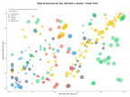 competencia SEO y SEM de keywords naves industriales, cubiertas metálicas, vigas armadas