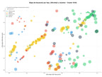 keywords mas competidas señales de tráfico, cintas de señalización, señales de carretera