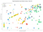 competencia SEO y SEM de keywords casas pasivas, viviendas sostenibles, viviendas industrializadas