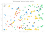 competencia SEO y SEM de keywords noticias empresariales, informes de mercado, contenidos editoriales
