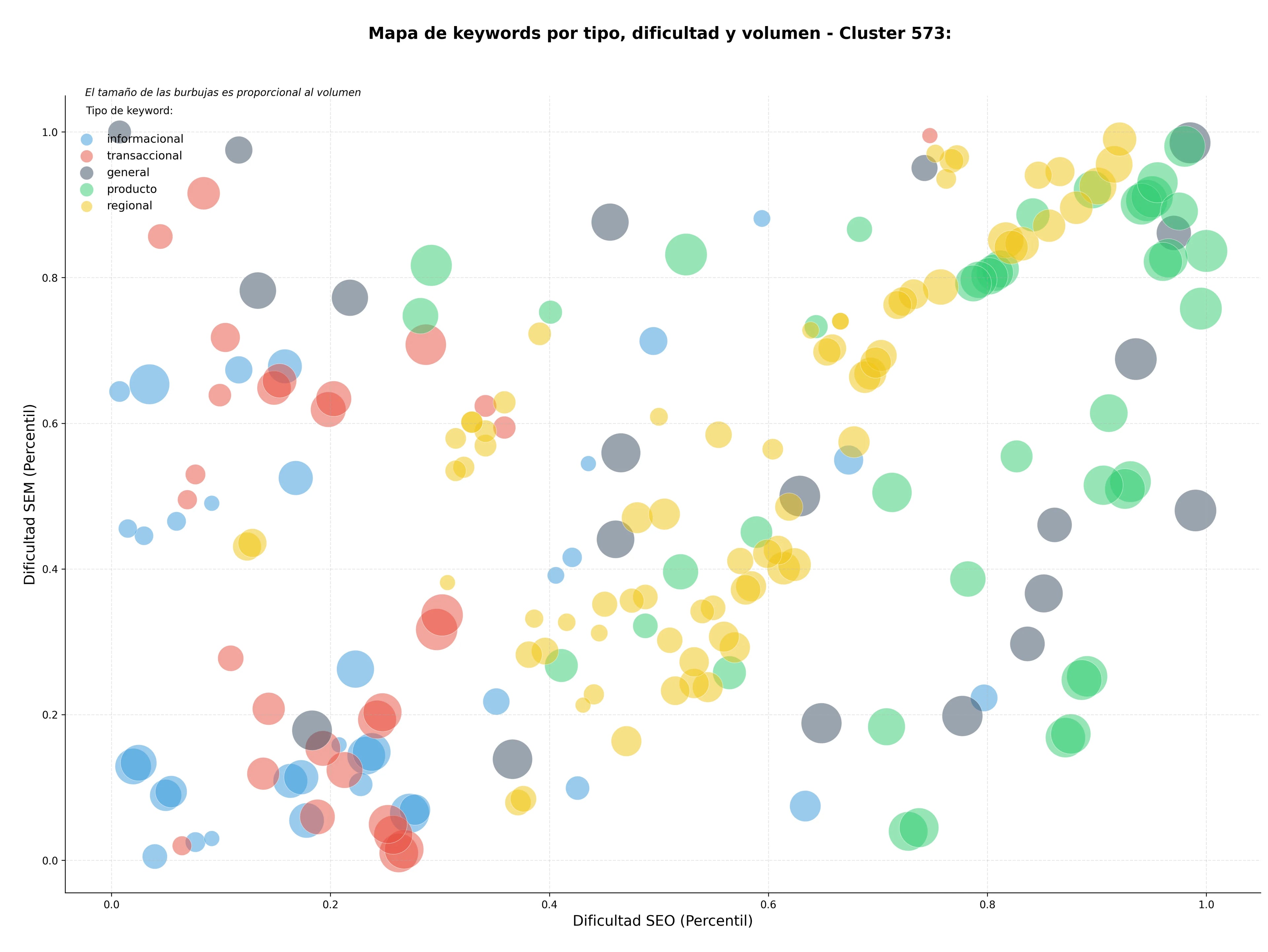 optimización de búsqueda masaje terapéutico, biomagnetismo, yoga
