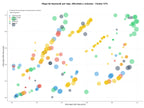keywords mas competidas aspiración industrial, sistemas de ventilación, sistemas de depuración