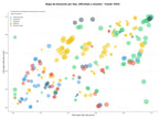 CPC, y dificultad SEO y SEM de keywords productos de limpieza ecológicos, higiene zero waste, cosméticos sin plástico
