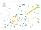 keywords informacionales fuentes tipográficas, descarga de imágenes, imágenes libres derechos