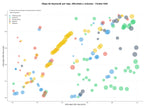 optimización de búsqueda juegos educativos, juegos cognitivos, recursos educativos