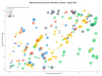 competencia SEO y SEM de keywords impresión offset, impresión de tarjetas, etiquetas adhesivas
