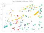 optimización de búsqueda cursos DELE, talleres culturales, clases presenciales