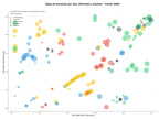 optimización de búsqueda gases industriales, detectores de gas, generadores de nitrógeno