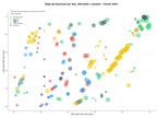 CPC, y dificultad SEO y SEM de keywords guillotinas, máquinas de corte, prensas flexográficas
