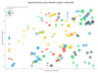 competencia SEO y SEM de keywords recaudación de impuestos, deuda pública, contabilidad pública