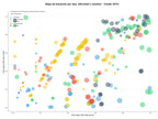 keywords informacionales lentes fotográficos, cámaras réflex, reseñas equipos