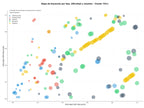 keywords para seo almacenamiento en la nube, virtualización, copias automáticas