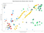 keywords informacionales electrónica, productos de consumo, artículos de cocina