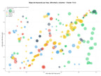 optimización de búsqueda asesoría fiscal, herramientas contables, auditoría contable