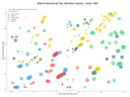 keywords informacionales gestión residuos, desmantelamiento industrial, reciclado áridos