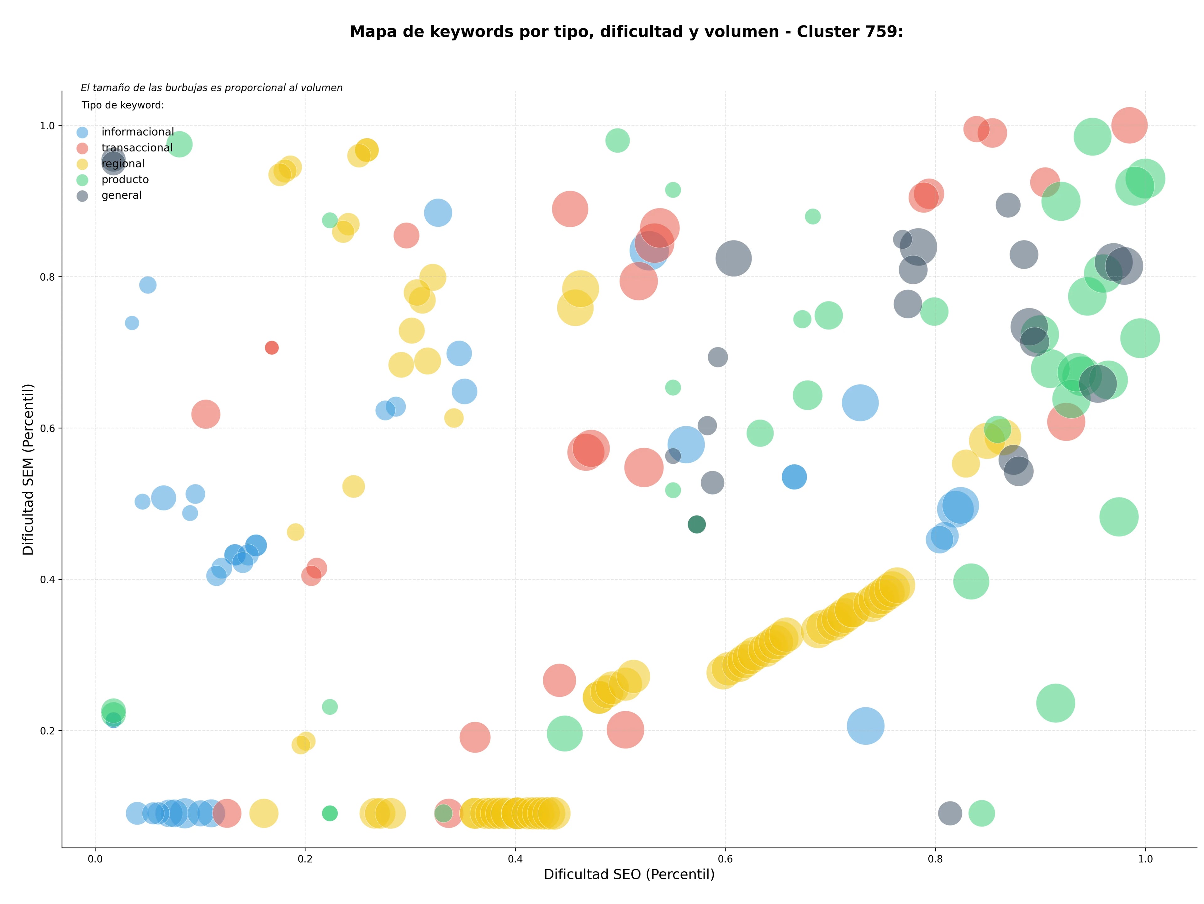 keywords informacionales recomendaciones de lectura, ensayos literarios, eventos literarios