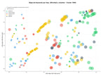 keywords de alta conversión genealogía familiar, heráldica, publicaciones genealógicas